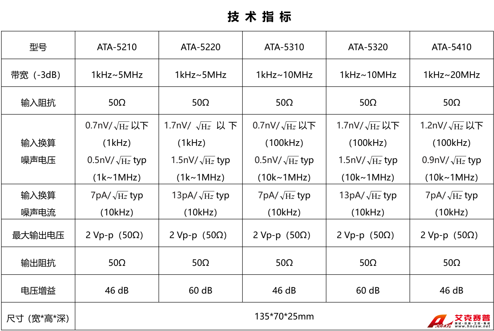 安泰 ATA-5000系列前置放大器 安泰 ATA-5000系列前置放大器