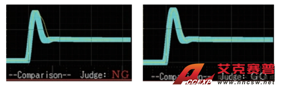 HIOKI日置存儲記錄儀MR6000：工業制造行業產品應用案例