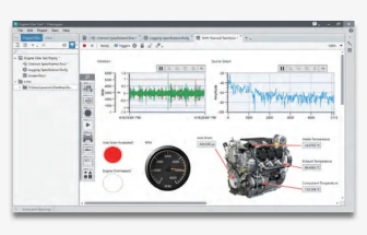 NI選型指南-應用于采集、控制和測試的軟件產品