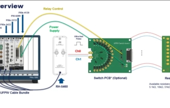 NI PXI應對半導體陣列測試效率卡殼四大方案之支持開關切換的超短脈沖I-V測試