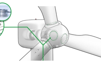 HBK風機狀態監測方案