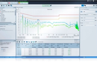 R&S羅德與施瓦茨 ELEMS-C 傳導型 EMS 預認證/認證 半自動