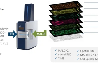 結合QCL紅外技術的多模態質譜成像