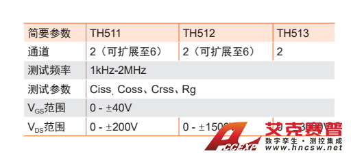 TH510半導體C-V特性分析儀-2