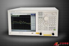 Fluke PM5414/5418視頻信號發生器