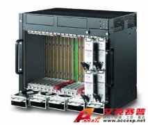 ADLINK cPCIS-3320/AC