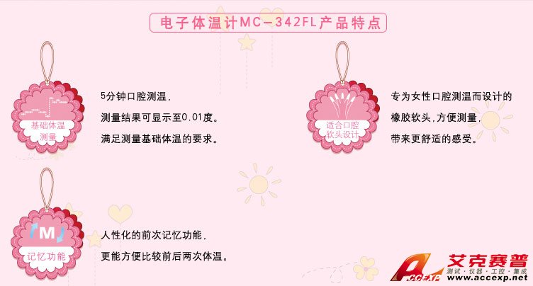 測量基礎體溫更方便、舒適,把握受孕最佳時期 測量基礎體溫更方便、舒適,把握受孕最佳時期