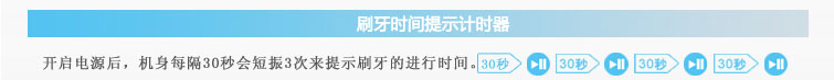 刷牙時間提示計時器 刷牙時間提示計時器