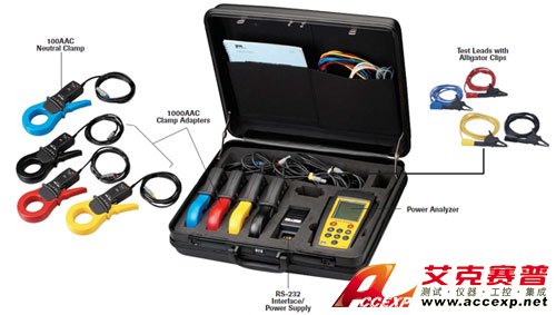 IDEAL 61-805，61-806，61-807 電能質量分析儀