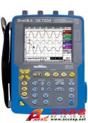 法國(guó)CA OX7202 數(shù)字存儲(chǔ)示波器