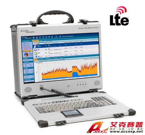 福祿克網絡推出Network Time Machine&#8482; LTE/VoLTE， 確保無線網絡最佳用戶體驗