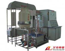 TSI-31型中央空調實驗設備