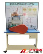 TSI QC621型柴油機燃料系統示教板