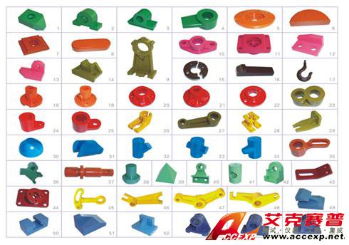 機(jī)械制圖速成模型(學(xué)生用基礎(chǔ)速成模型)