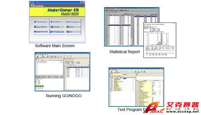 自動測試系統(tǒng)軟體平臺 自動測試系統(tǒng)軟體平臺