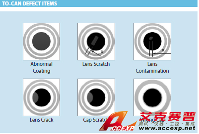 Chroma Model 7925 TO-CAN 封裝外觀檢測系統圖片
