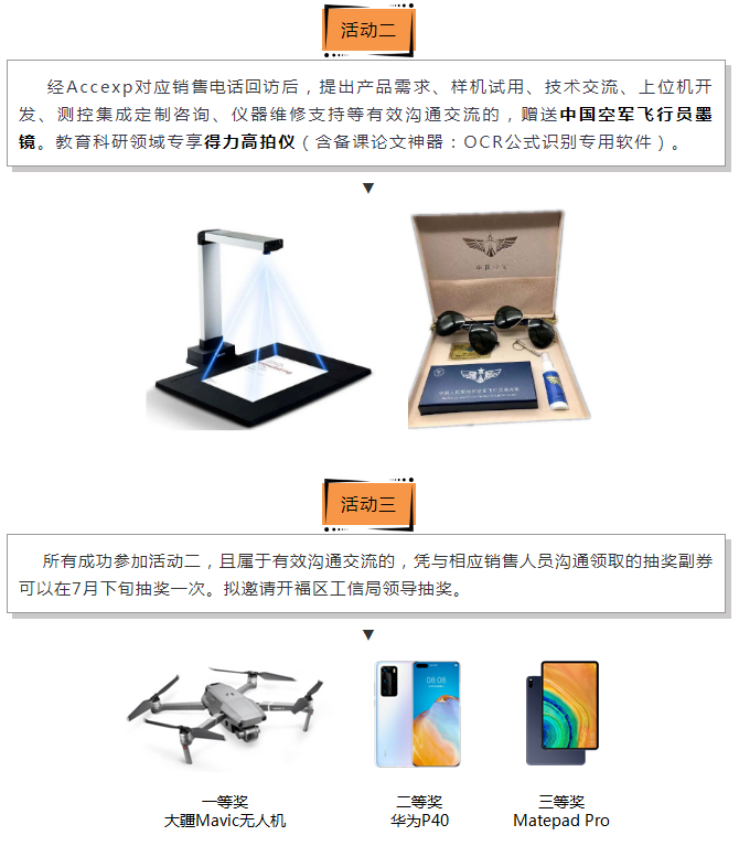 關懷一夏，好禮同行 | Accexp市場活動進行時！