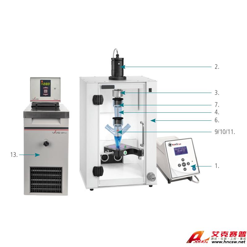 JULABO優萊博 超聲化學夾套反應釜 9833