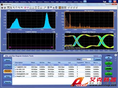 MSO5000_DPOJET.jpg 高級抖動和定時分析